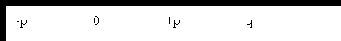    IA-